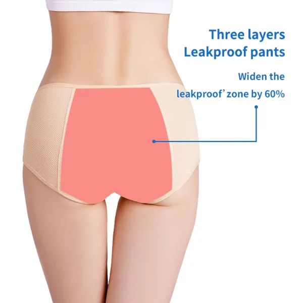 3PCS/ Leak Proof Menstrual Panties Period Waterproof Briefs Plus Size - Image 4